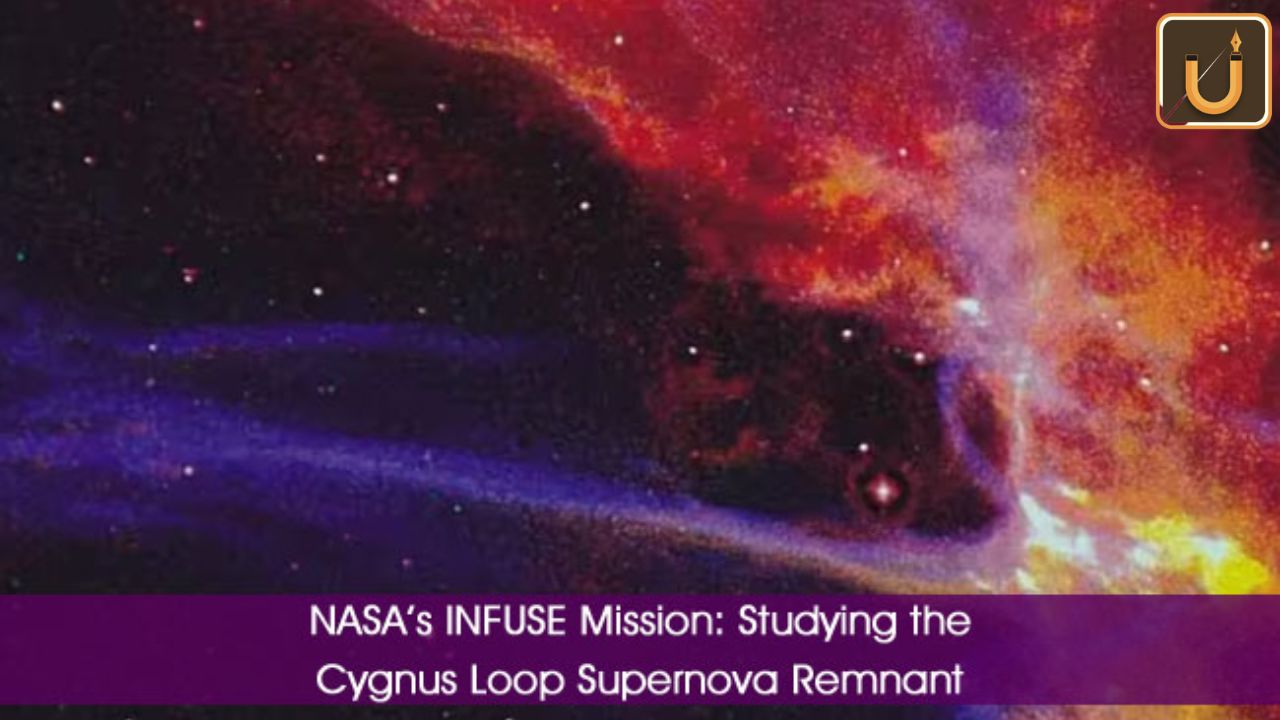 Usthadian Academy / NASA's INFUSE Mission | nov 7 2023 Usthadian Academy / NASA's INFUSE Mission | nov 7 2023